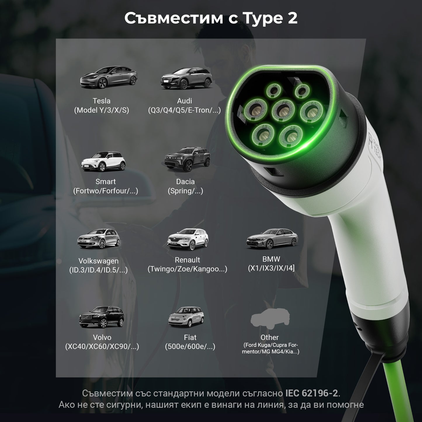 тип 2 конектор за всички видове европейски електромобили